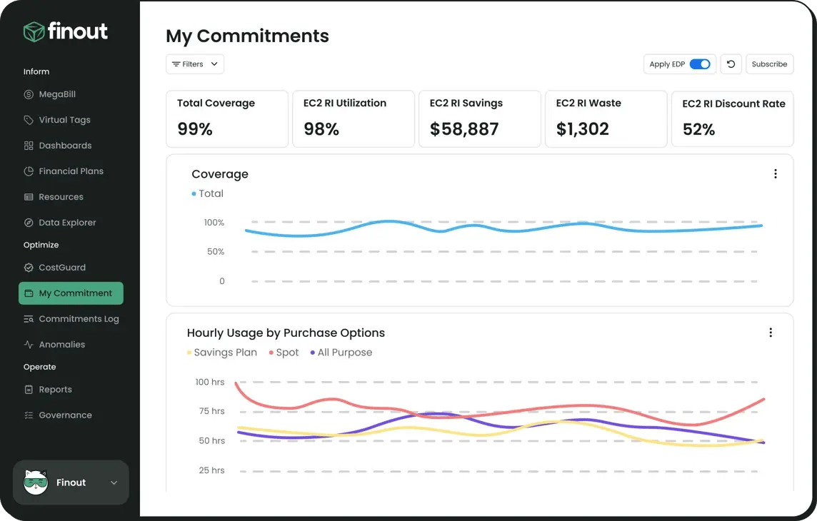 feat-myCommit