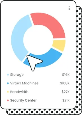 integrations-azure-card-12_08